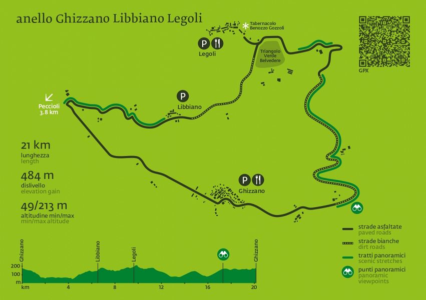 Route2 Anello Ghizzano - Libbiano - Legoli