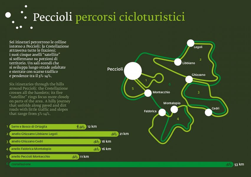 Percorsi Naturalistici mappa scaricabile2