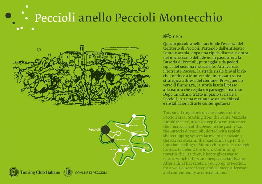 Parcours naturaliste : peccioli-montecchio