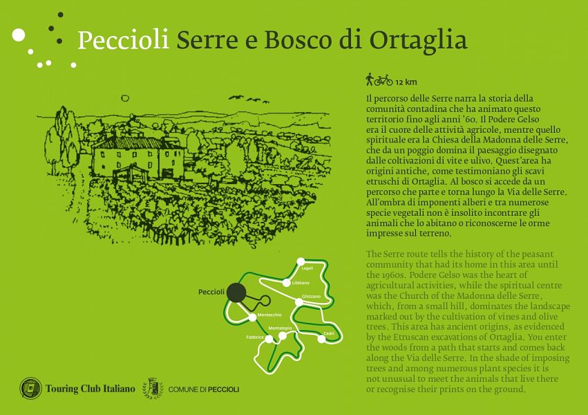 Percorso naturalistico:Le serre